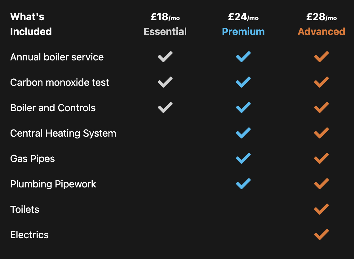 Pricing Table